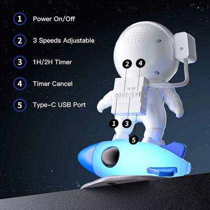 Rocket Astronaut Galaxy Starry Sky Projector Lamp Desktop